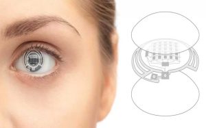 لنز هوشمند چیست و چه کارایی دارد؟