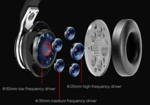 راهنمای خرید هدفون و ایرفون؛ قبل از خرید هدفون به چه نکاتی توجه کنیم؟